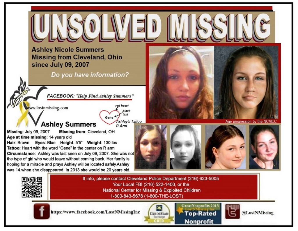 Ashley  Summers Unsolved Missing-Cleve Oh-2007